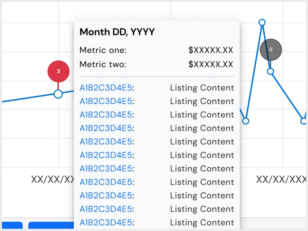 Pain point: lengthy hover state showing all events at once