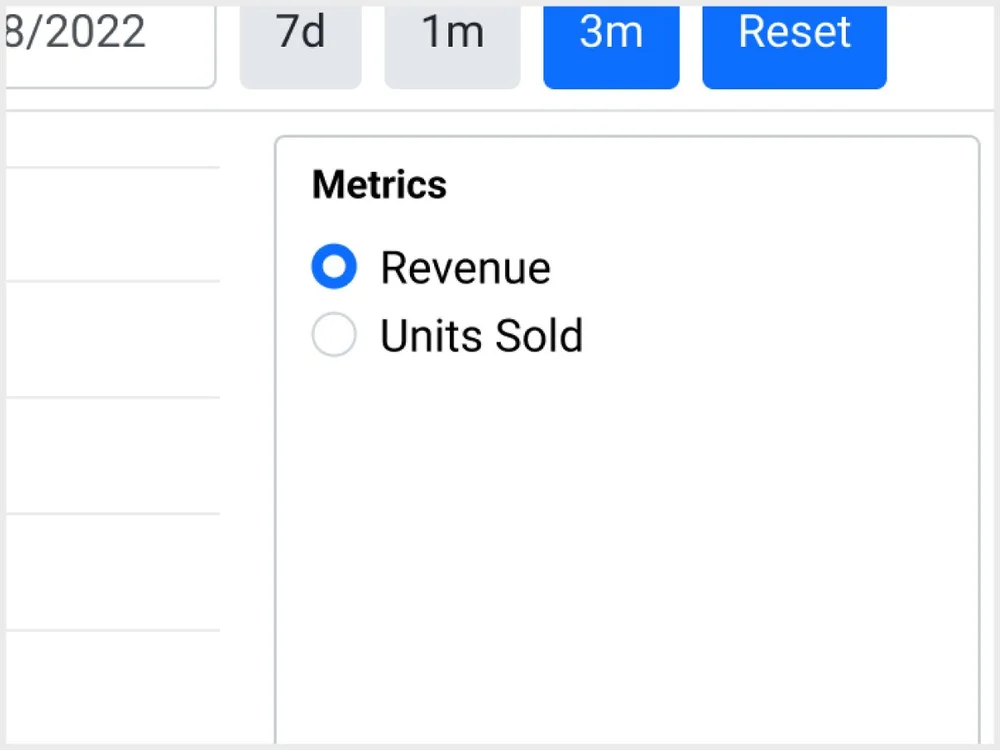 Pain point: limited metrics available per brand manager needs
