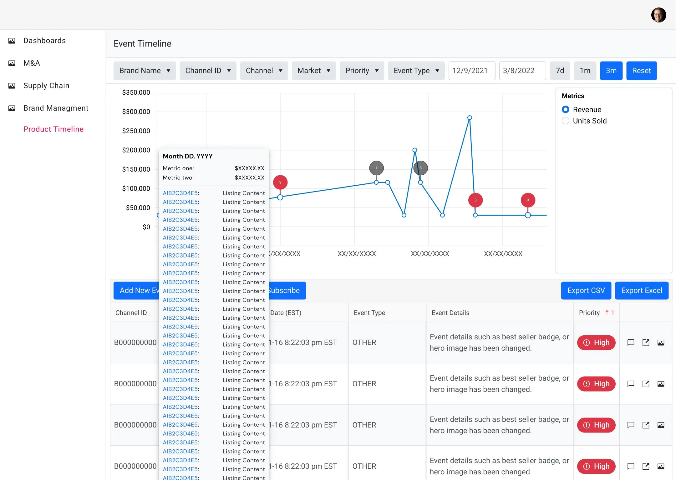 Original v0 version of the event timeline tool